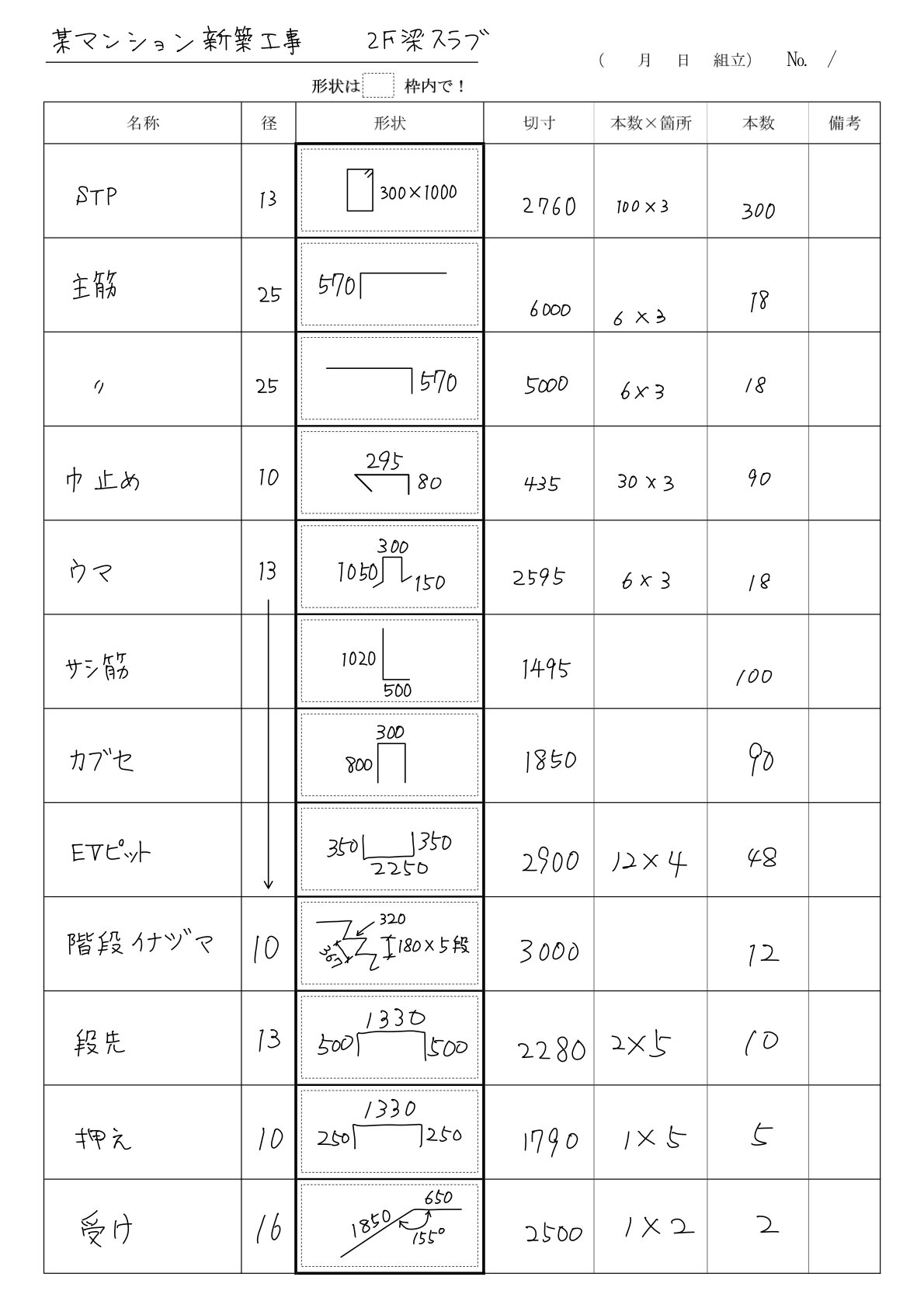 手書きの加工帳サンプル