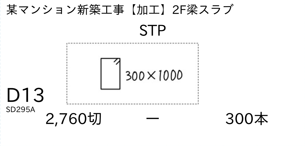 絵符1枚クローズアップ